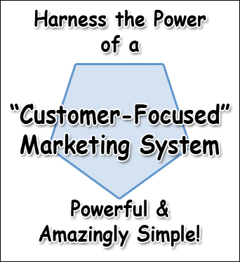 Harness The Power Of a