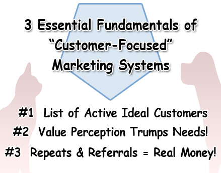3 Essential Fundamentals of Customer-Focused Marketing Systems